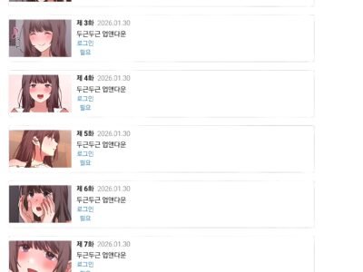 Hombre ve el nivel de lujuria que tiene cada chica en este nuevo manhwa para adultos