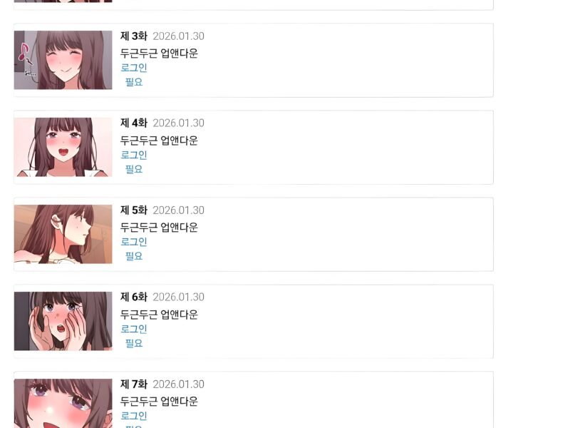 Hombre ve el nivel de lujuria que tiene cada chica en este nuevo manhwa para adultos